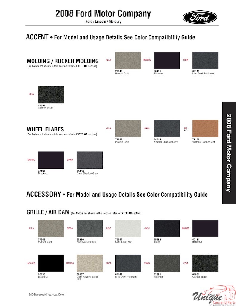2008 Ford Paint Charts Sherwin-Williams 3